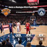 knicks vs washington wizards match player stats