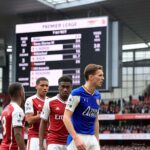 arsenal f.c. vs aston villa standings